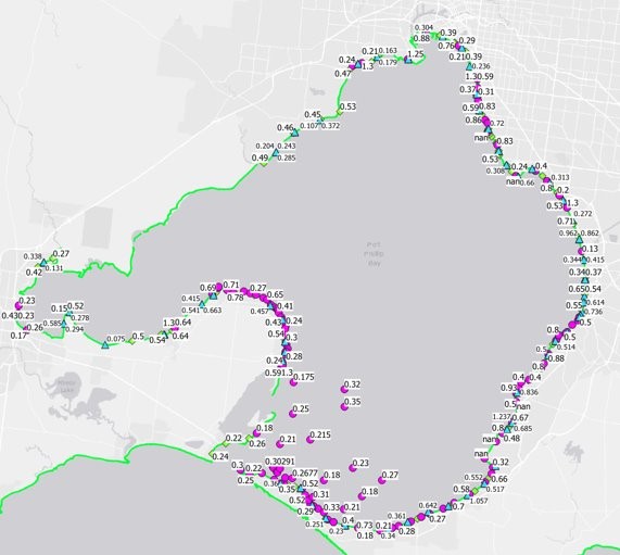 Sites of sediment samples along the coast of Port Phillip Bay