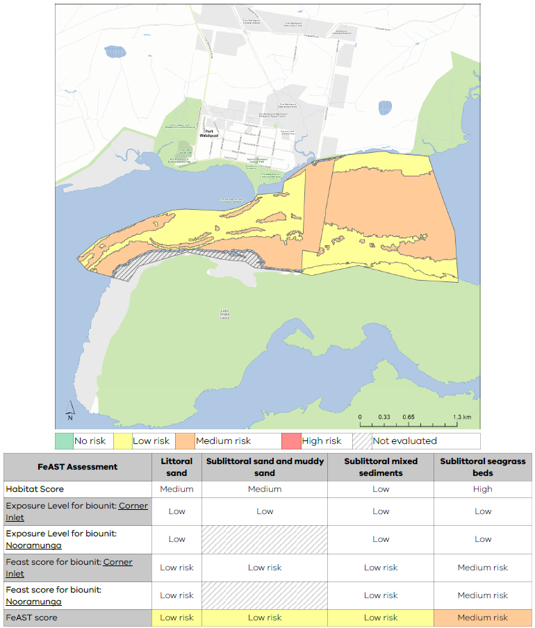 FeAST score results from an example case study showing the mapped habitat risk and feast scoring