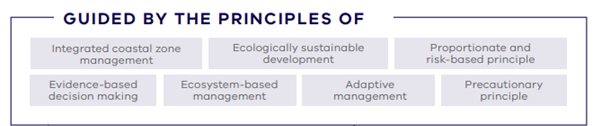 Marine and coastal policy is guided by the following principles